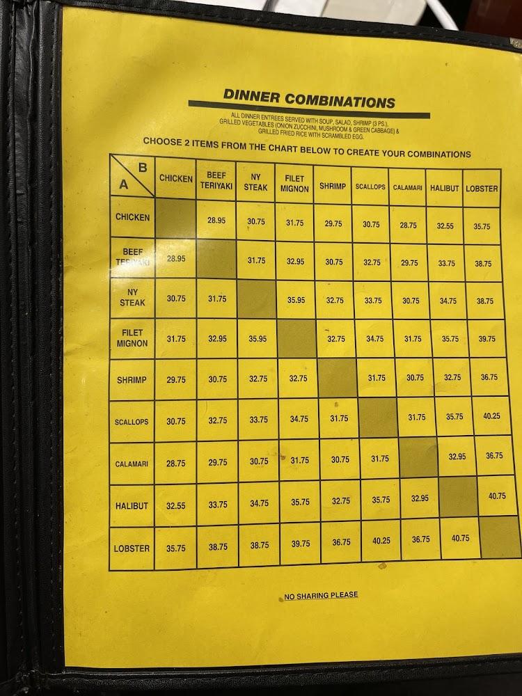 Bari Bari Japanese Steak House Crunchy Roll (8 Pieces)